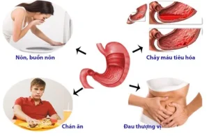 nano-curcumin-da-day